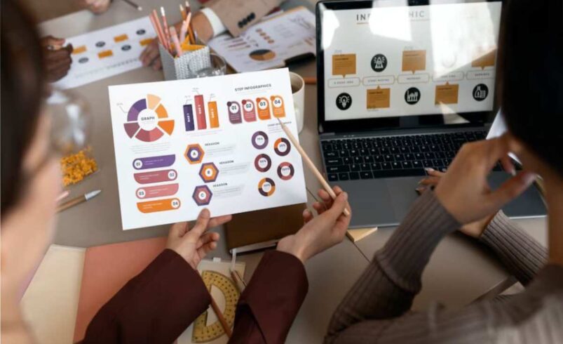 Top 7 Marketing Trends Dominating 2025