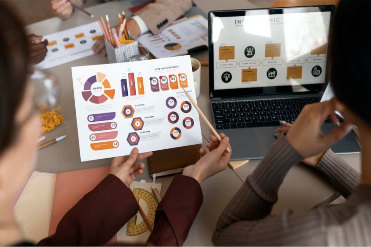 Top 7 Marketing Trends Dominating 2025