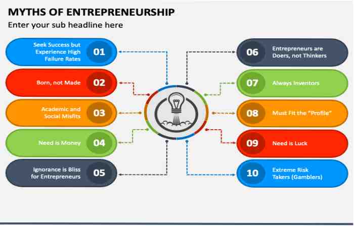 Common Myths vs Facts