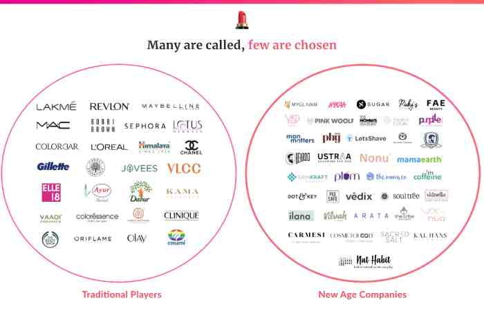 Pros of Starting a Business