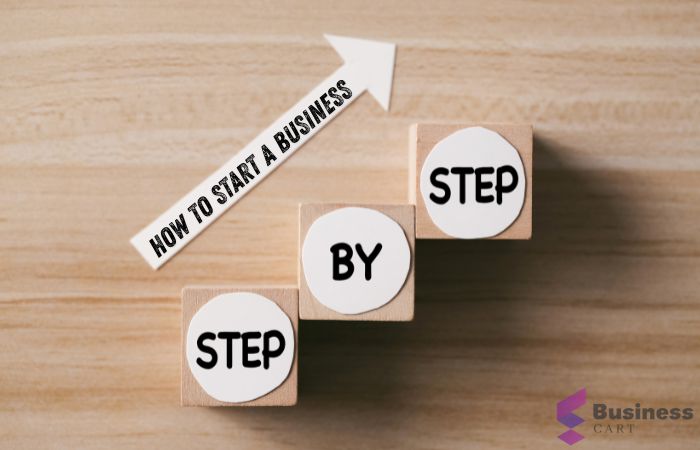 How to Start a Business Step by Step (Beginner-Proof Guide)